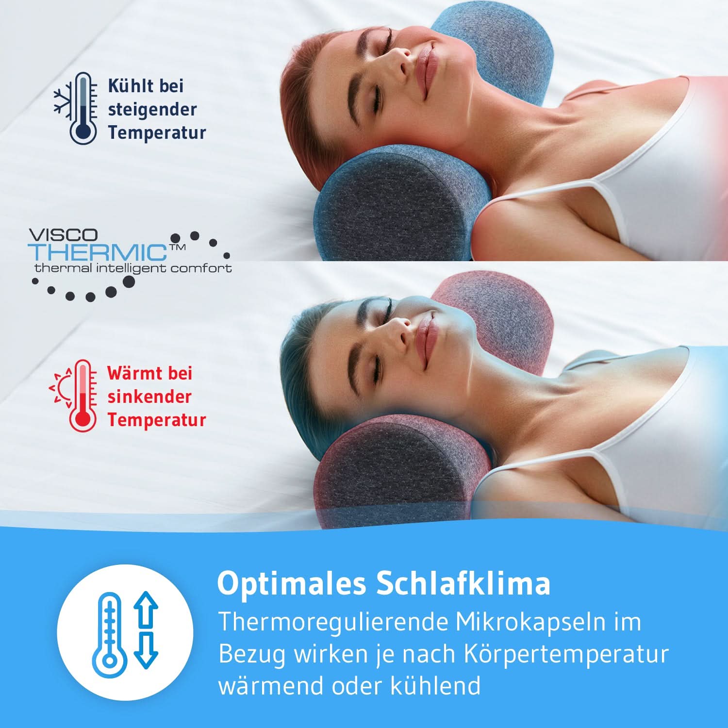 Viskoschaum Nackenrolle UniROLL groß - Third of Life