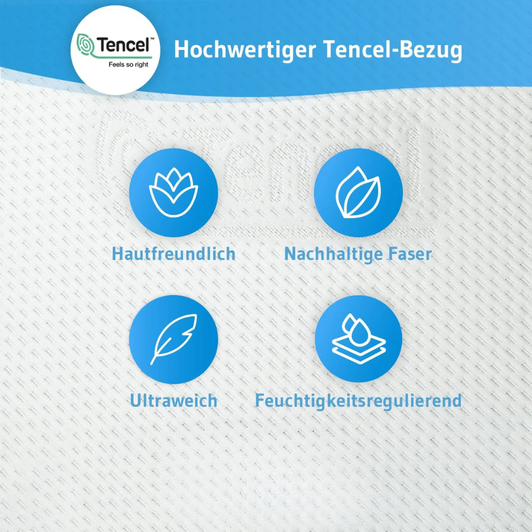 Topper EcoON - Ergonomische Matratzentopper aus Memory-Schaum mit Bezug aus nachhaltigem Tencel - Third of Life