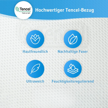 Topper EcoON - Ergonomische Matratzentopper aus Memory-Schaum mit Bezug aus nachhaltigem Tencel - Third of Life