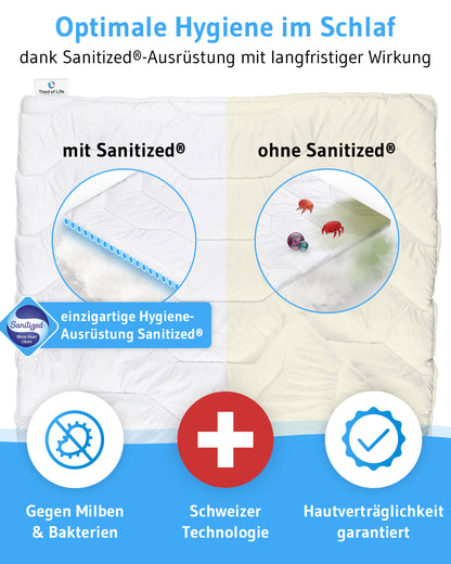 Sommerdecke BLANCO für Kinder mit Sanitized®-Schutz, für Allergiker geeignet - Third of Life