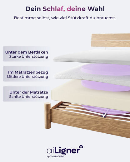 aiLigner Supporter Pad - Third of Life
